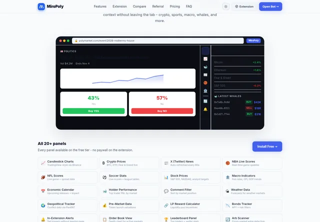 MiroPoly: Provider demonstration of the browser extension and available research panels.