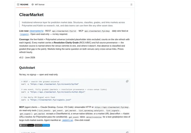 ClearMarket: Public reference API, resolution grades and MCP quickstart.