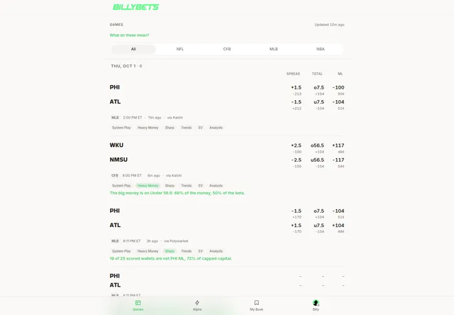 Billy: Sports slate with model lines and game-level notes.