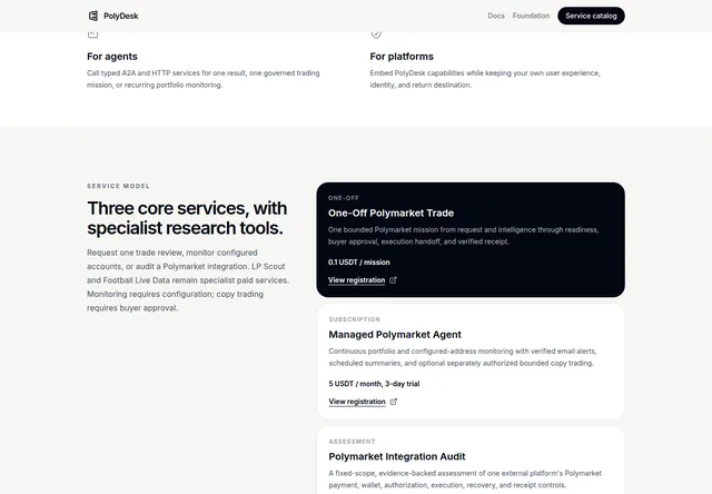 PolyDesk: Service catalog for individual trades, managed agents and integration audits.