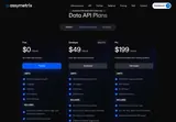 Assymetrix: Free, Developer and Pro API plans and usage limits.