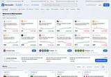 Macropredict: Cross-venue market overview with macro events and a combo example.