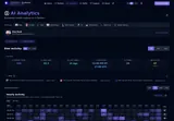 ElonTracker: Activity statistics, timeframe selection and hourly posting heatmap.