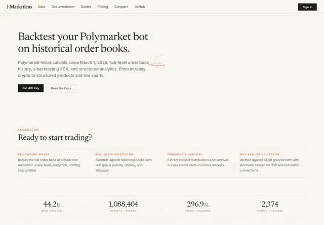 Marketlens: Historical-book and Python-backtesting product overview.