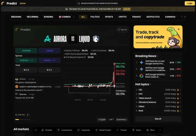 Banana Predict: Sports market chart, outcome prices, news and navigation.