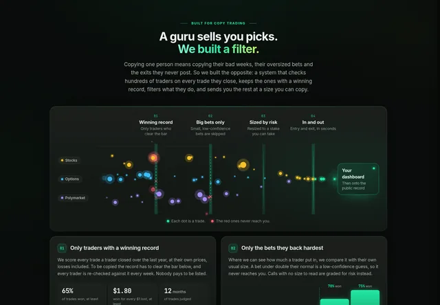 CopyTrades: Trader filters, copy settings and available workflow controls.