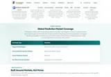 FinFeedAPI Prediction Markets: Prediction-market data fields and supported coverage.