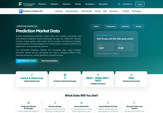 FinFeedAPI Prediction Markets: API products and integration entry points.
