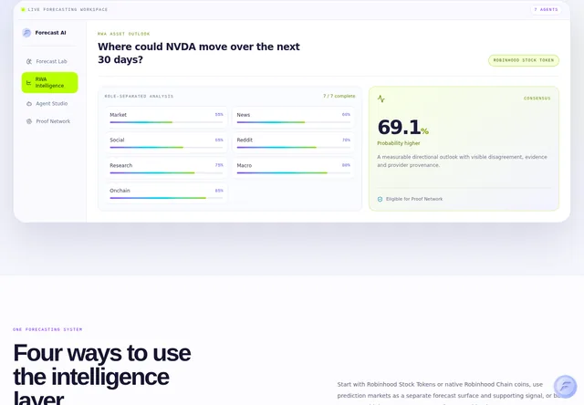Forecast AI: Provider example of research agents evaluating real-world assets.