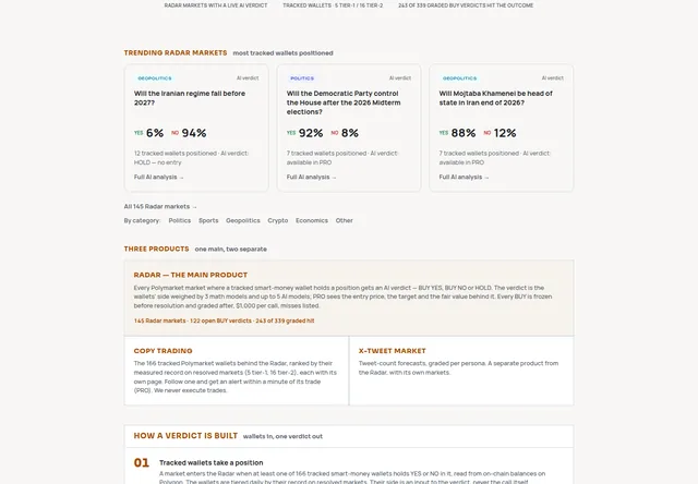 OddsShift: Market-verdict examples and research workflow.