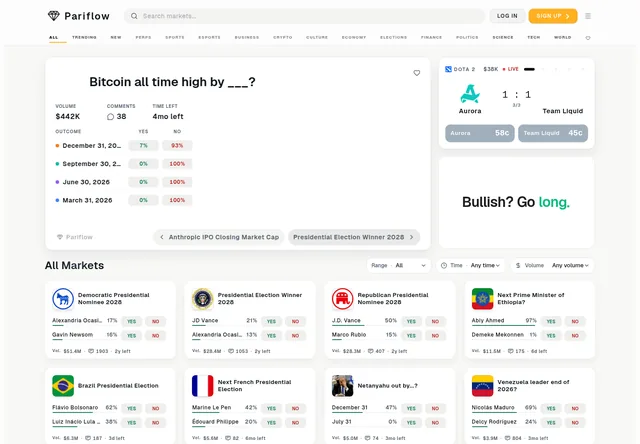 Pariflow: Market board with current outcome prices and categories.