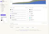 PM Atlas: Prediction-market directory, platform status and discovery filters.