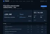 PolyInsider: Large-trade stream and whale-activity market summary.