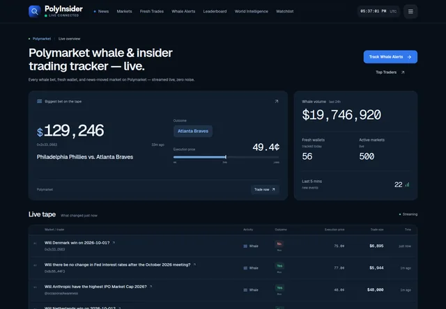 PolyInsider: Large-trade stream and whale-activity market summary.