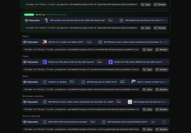 Polymarket Live Ticker: Embeddable market tickers by topic with copyable iframe snippets.
