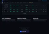 PolySmartWallet: Trader metrics and score-calculation explanation.