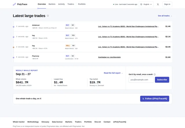 PolyTrace: Large-trade table with linked markets and wallet activity.