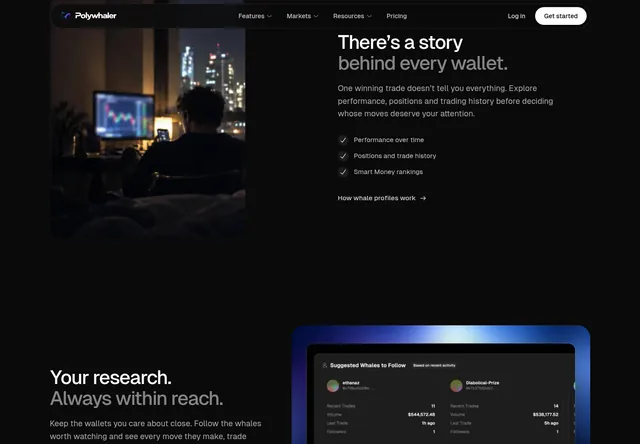 Polywhaler: Provider preview of wallet research and suggested traders.