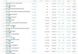 PredictionHero: Event table with venue coverage, probabilities and volume.
