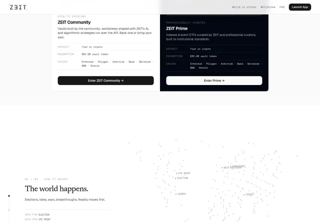 ZEIT Finance: Community and Prime account options.