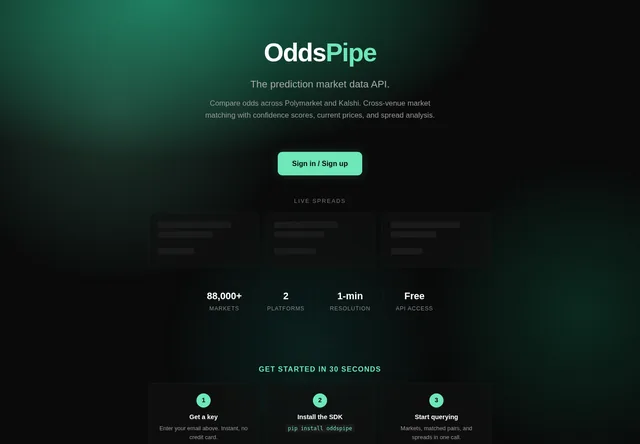 OddsPipe: Cross-venue market and spread API overview.
