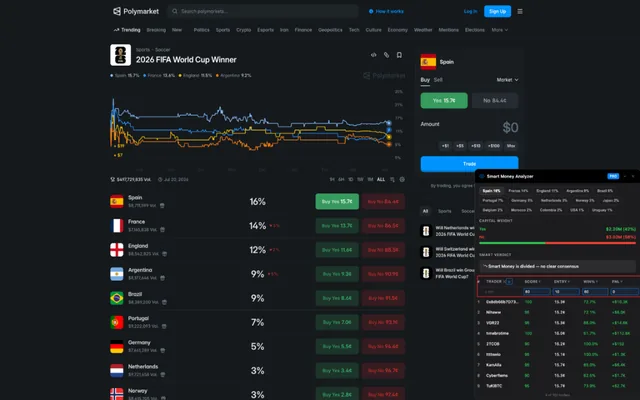 Official store demo: PolySmart holder table, scores and capital analysis.