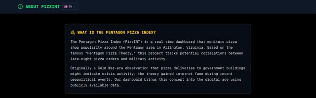 Pizzint Watch: PizzINT product introduction and the public-activity data it monitors.