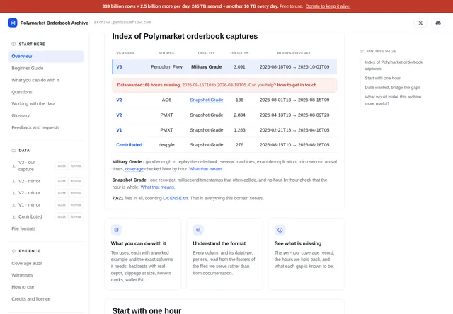 pmxt archive: Public mirror index identifying PMXT V1 and V2 capture windows.
