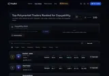 Polybot: Smart-wallet leaderboard with copyability and category filters.