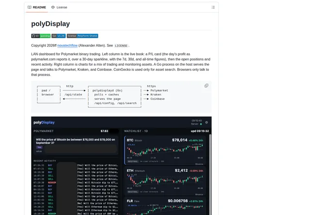 polyDisplay: Dashboard architecture and provider’s embedded interface preview.