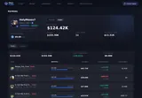 PolyFund: Public portfolio with market value, trading volume and open positions.
