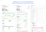 PolyHelper: Provider preview of portfolio analytics, cost basis and market panels.