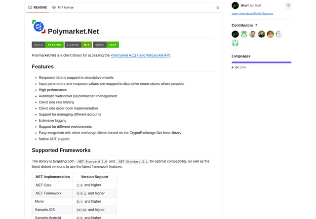 Polymarket.Net: .NET client features and target frameworks.