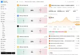 Polymtrade: Crypto market browser with outcome quotes and price chart.