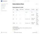 PolyScope Bot: Subscription limits, prices and payment methods.