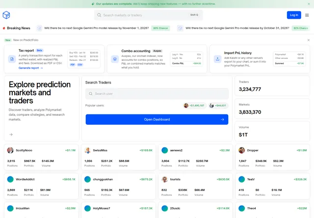 PredictFolio: Trader search, portfolio summaries and report/import shortcuts.