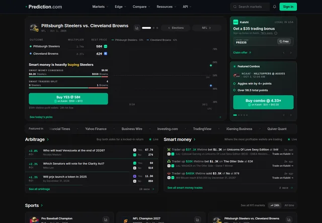 Prediction Hunt: Prediction.com market comparison and smart-money dashboard.