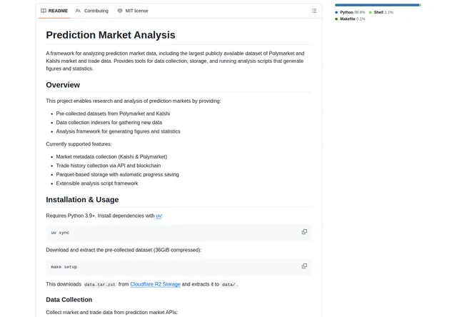 prediction-market-analysis: Dataset, indexer and analysis framework overview.