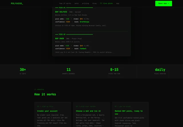 Polyasso — product features