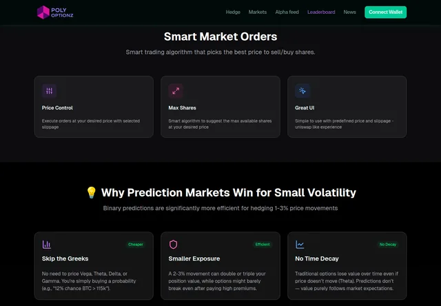 Polyoptionz — Smart Market Orders