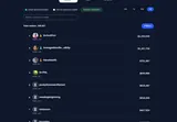 Polyrewards — product features