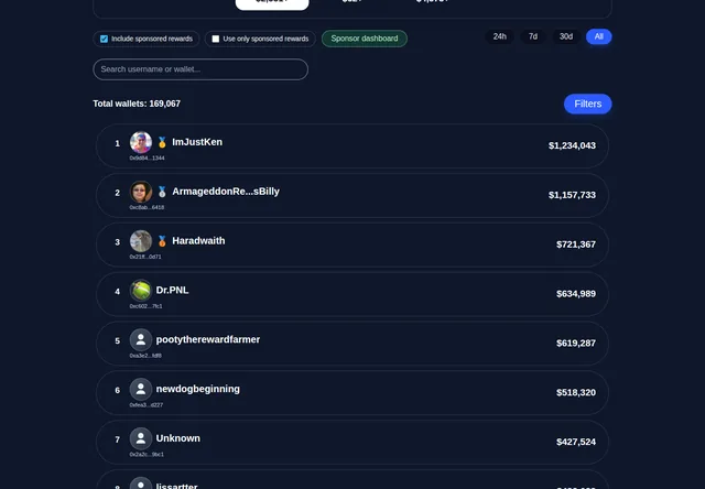 Polyrewards — product features