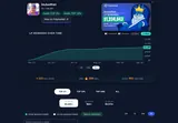 Polyrewards — product overview