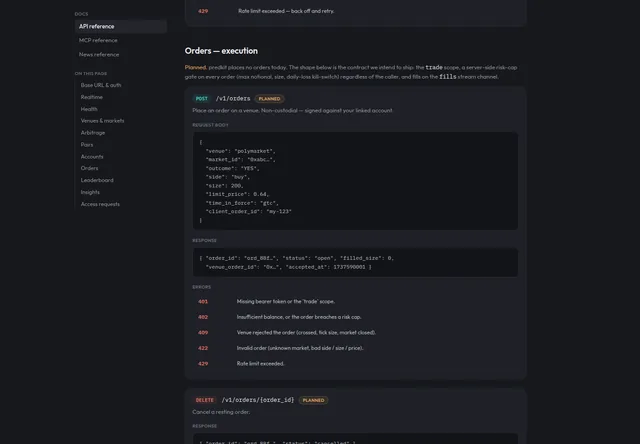 Predkit — Orders — execution