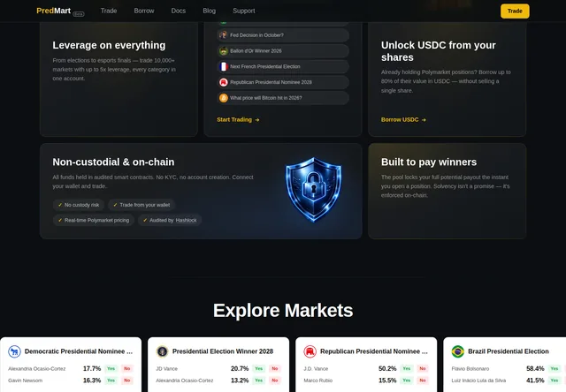 Predmart — Leverage on everything