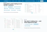 Resolve Markets — Find what's worth trading across 90,000+ contracts