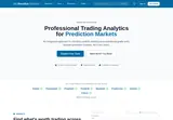 Resolve Markets — product overview