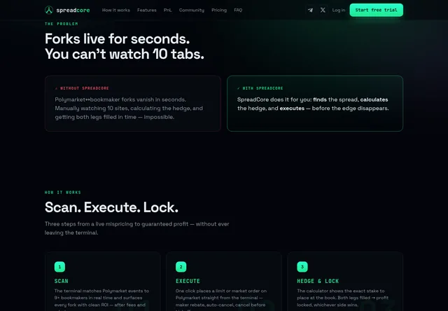 Spreadcore — Forks live for seconds. You can't watch 10 tabs.