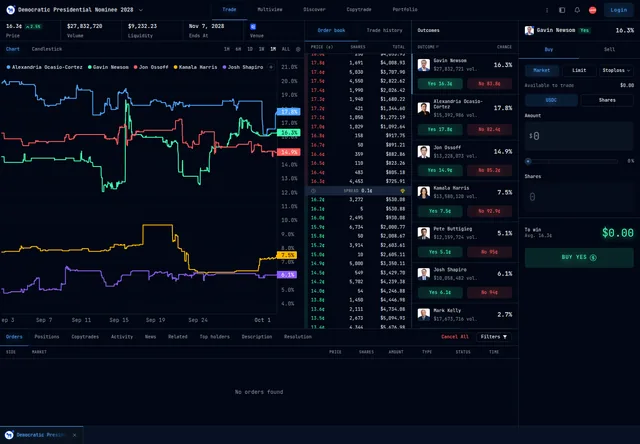 Synthesis — product overview