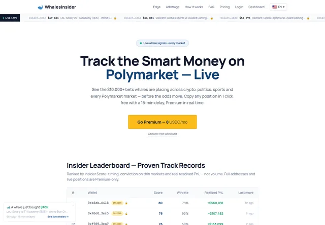 Whalesinsider — product overview